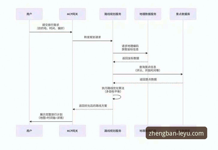 乐鱼体育平台入口问题详解：无法下载的应对策略与行业趋势分析